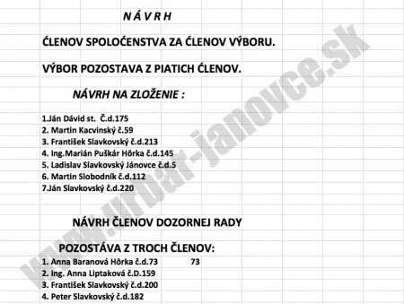 Návrh členov spoločenstva za členov výboru.